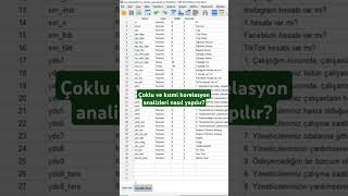 Çoklu ve kısmi korelasyon analizleri nasıl yapılır [upl. by Honniball47]