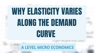 Reasons Why Elasticity Varies Along The Demand Curve [upl. by Fredi]