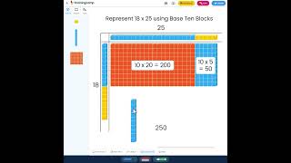 How to visualize multidigit multiplication in Base Ten Blocks  Brainingcamp [upl. by Ragg]