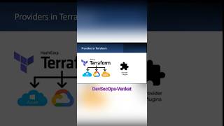 What is providers in terraform and how it works shorts ytshorts shortvideo [upl. by Eek]