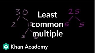 Least common multiple exercise 2  Factors and multiples  PreAlgebra  Khan Academy [upl. by Leaj625]