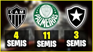 Clubes do Brasil com MAIS SEMIFINAIS da Copa Libertadores [upl. by Adlay159]