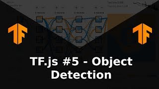 Realtime object detection with MobileNet  ML with Tensorflowjs 5 [upl. by Imat]