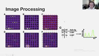 Microspot Reader Tutorial Simon Knoblauch [upl. by Eeryk657]