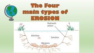 Types of erosion coast amp river  diagram and explanation [upl. by Accebor]