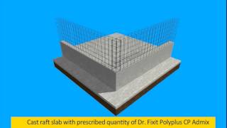 Shallow Dry Basement DrFixit solysealBituminous coating admix [upl. by Rehpotsihrc]