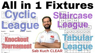 Fixtures  Knockout Fixture  Cyclic League  Staircase League  Tabular League  Tournament [upl. by Ygiaf]