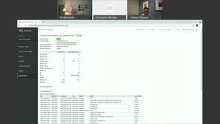 Cisco Meraki Licensing Dashboard  Demo [upl. by Arual564]