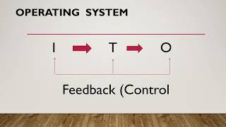 INTRODUCTION TO OPERATIONS MANAGEMENT  TQM  Lesson 1 Video 1 [upl. by Andrews]