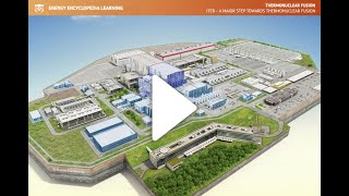 ITER – a Major Step Towards Thermonuclear Fusion [upl. by Wylen194]