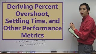 Deriving Percent Overshoot Settling Time and Other Performance Metrics [upl. by Borman]