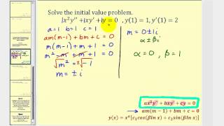 CauchyEuler Initial Value Problem [upl. by Johnath905]