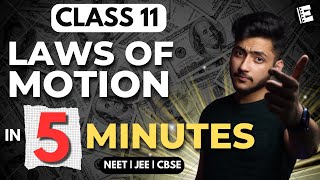 Laws of Motion Class 11 In 5 Minutes  Quick Revision  NEET JEE amp CBSE [upl. by Joliet]