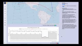 NCAT4 Latency Tool [upl. by Srini]