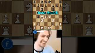 Greco Gambit chess chesstrapsforbeginners shorts [upl. by Llennor]