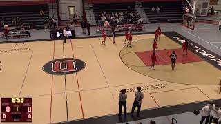 Durfee High School vs Brockton JV Girls Girls Varsity Basketball [upl. by Bari]