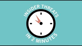 Everything You Need to Know About Insider Threats In 2 Minutes [upl. by Othella]