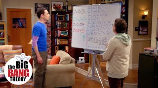 Sheldon Finds a New Element  The Big Bang Theory [upl. by Adnohral]