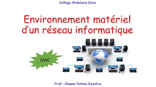 2ASC Cours N°1  Environnement matériel d’un réseau informatique Trace écrite [upl. by Lori]