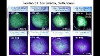 Air Filters In The Nuclear Age  Part II [upl. by Oibesue]