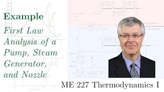 First Law Analysis of a Pump Steam Generator and Nozzle [upl. by Llibyc]