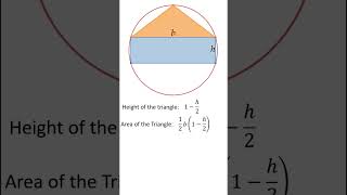 Solving a Putnam Contest Question in Under 1 Minute [upl. by Abixah287]