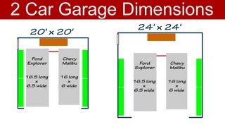 Ideal 2 Car Garage Dimensions [upl. by Eerhs]