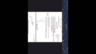 Substitution Reaction Mechanism Kinetics and Energy Diagrams SN1SN2 [upl. by Kennard]