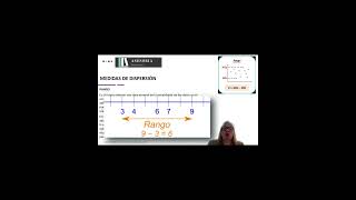 ¡Descifrando la amplitud de tus datos El rango en el análisis de resultados universidad [upl. by Aicul682]