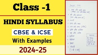 Class1 Hindi Syllabus 202425  Hindi Syllabus For Class1l Grade1 Hindi Syllabus With Worksheet [upl. by Ylrebma]