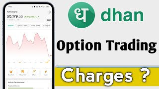 Dhan App Option Trading Charges 2025 [upl. by Spiro]