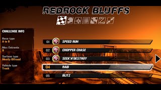 FUEL playthrough  Redrock bluffs quotRaidquot challenge [upl. by Racso939]