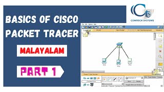 Basics of Cisco Packet Tracer Malayalam Part 1 [upl. by Godspeed]