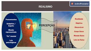 Realismo Pragmatismo e o Behaviorismo Radical [upl. by Lesiram513]