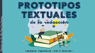 Prototipos textuales descripción narración y argumentación [upl. by Posner]