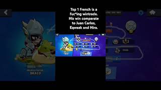 wintrade  foryou brawlstars supercell gaming [upl. by Harim]