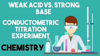 Weak Acid Vs Strong Base Experiment  Conductometric Titration practical [upl. by Johna409]