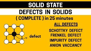 Defects in Solids Complete in 25 minutes  Solid State [upl. by Nodnab781]