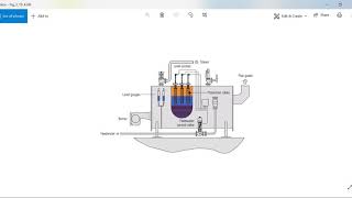 Level control Valve [upl. by Meehan]