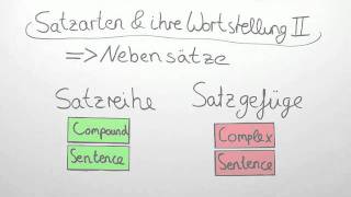 Satzarten und ihre Wortsellung II  Englisch  Grammatik [upl. by Cyprio39]