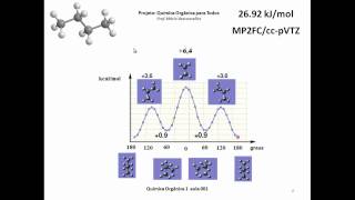 ANÁLISE CONFORMACIONAL PARTE 1 Química Orgânica 1 Prof Mário Vasconcellos aula 011mp4 [upl. by Elokin]