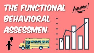 Functional Behavioral Assessment The FBA [upl. by Anire55]