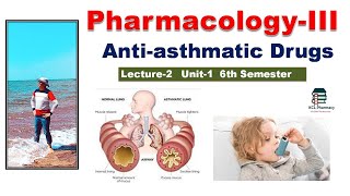 Anti asthmatic Drugs  Bronchodilator Solbutamol Methyl Xanthine L2 Unit1 PharmacologyIII 6th Sem [upl. by Guildroy]