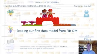 Scoping our first data model from FIBDM  The Financial Industry Business Data Model [upl. by Lynnelle]