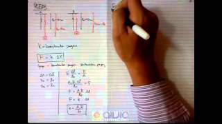 Hukum Hooke dan Susunan Pegas 410 [upl. by Ahtoelc]