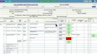 Automotive Manufacturing Quality Management in Automotive Industry [upl. by Corvin]