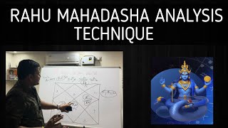 Rahu Mahadasha  100 accuracy method  analysis rahumahadasha [upl. by Nylitak993]