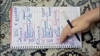 Electron Transport Chain  ETC  Biochemistry  Part 2  Easy  Bioenergetic  Grab the medicos [upl. by Farver]