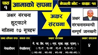 नेपाली व्याकरण  अक्षर संरचना अक्षरीकरण Class11amp12 BABEdNewCourse  2079Akshar Samrachana [upl. by Kaete119]