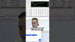 SST Simple Swing Trading trading forex bitcoin трейдинг trader eurusd btc swing [upl. by Charmine565]